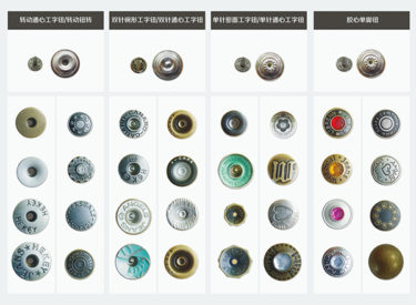 Buttons (7)