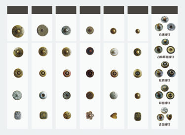 Buttons (9)